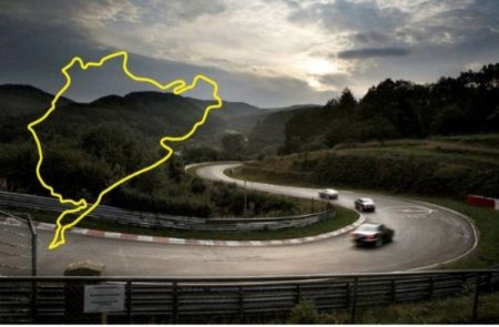 Top 8 Most Iconic Race Tracks In The World And Their Histories | Wotpost